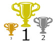 winner