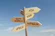 Six continent directions Six continent directions