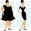 Before and after diet