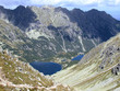 Mountain ponds