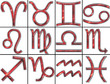 Signs of the zodiac