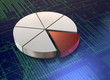 Business pie chart Business pie chart