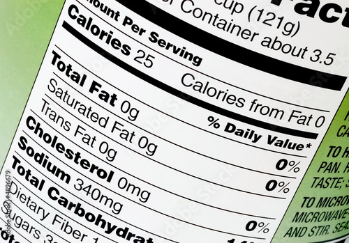Photo: Zero fat Zero fat