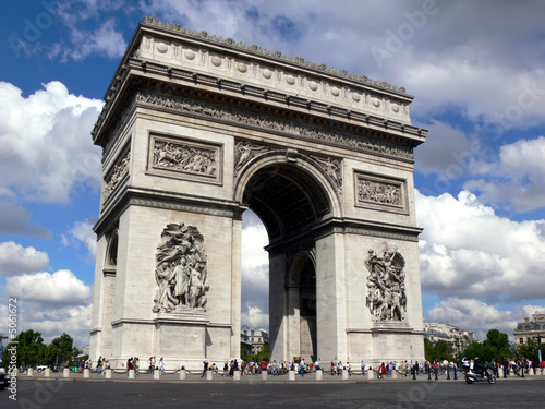 Triumphbogen, Paris Triumphbogen, Paris