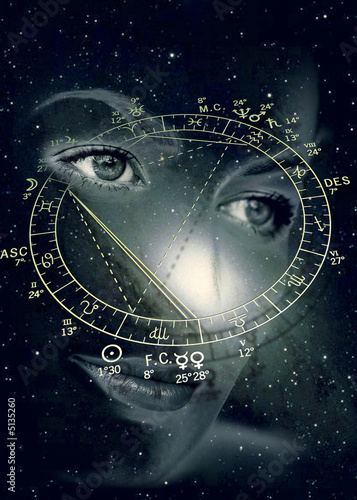 signe astrologique