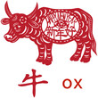 Chinese Zodiac of Ox Year. 