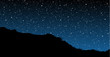 Starry Skies