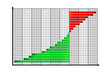 Diagramm