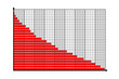 Diagramm