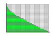 Diagramm