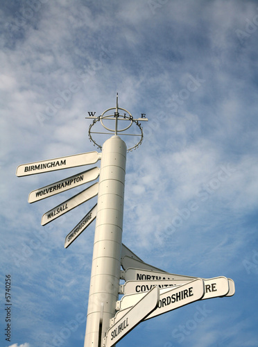 directions