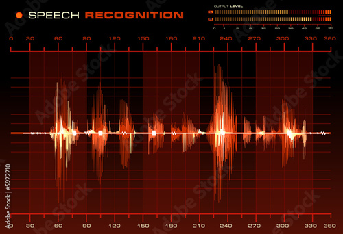 Illustration: Speech Recognition Speech Recognition