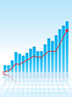 Bar chart