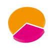 graphique