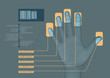 biometric security