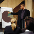 Business presentation