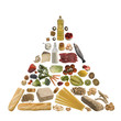 Pirámide nutricional Pirámide nutricional