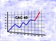 Hausse du CAC 40 Hausse du CAC 40