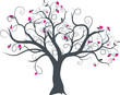 vecteur série - dessin d'arbre à fleurs vectoriel au printemps vecteur série - dessin d'arbre à fleurs vectoriel au printemps