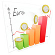 The strength of euro money