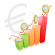 The strength of euro money