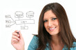 Web Designer