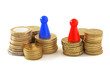 Unequal pay Unequal pay