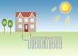 Illustration showing geothermal cooling system in summer