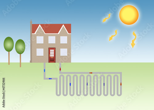 Illustration showing geothermal cooling system in summer