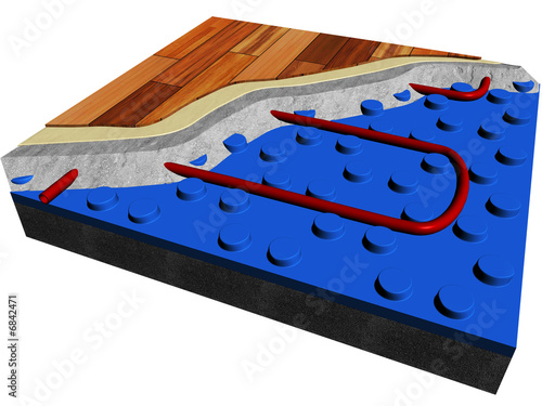 Heating floor