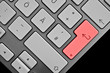 Foto: Keyboard Keyboard