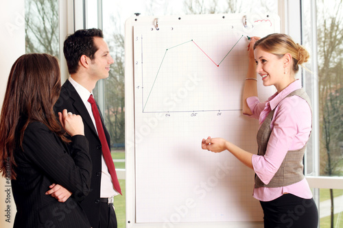 successful business team is working on a chart