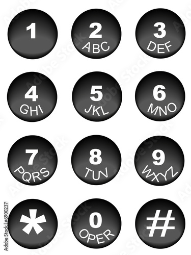 keypad on phone. phone number with alphabet key