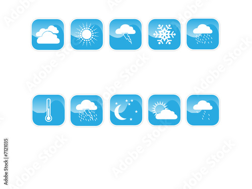 Weather Signs
