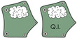 Quotient Intellectuel (QI)