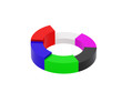Circular diagram