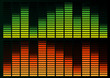 Equalizers