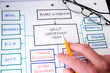 Business Graphs and Charts