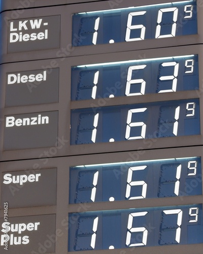 steigende benzinpreise steigende benzinpreise