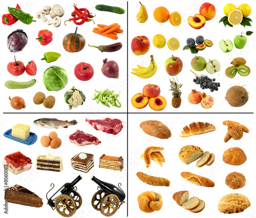 food pyramid