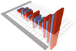 3-D Business Bar Graph