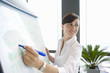 Woman writing on whiteboard