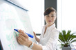 Woman writing on whiteboard