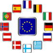 Europe