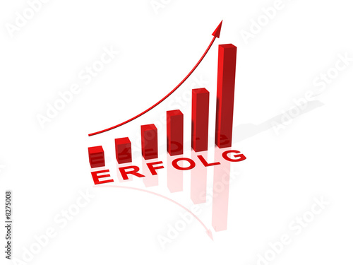 Diagramm Erfolg