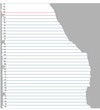 Ripped Notebook Paper