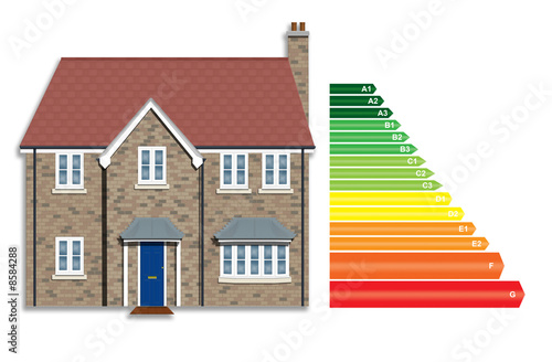 Building Energy Rating Chart and Detached Home