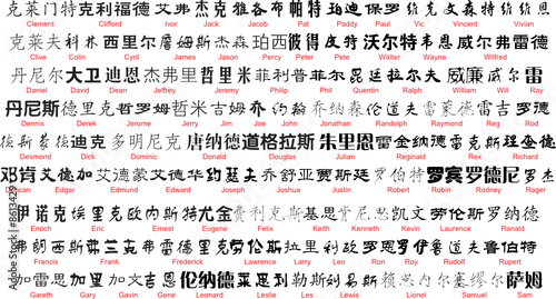 Chinese Writing Tattoos on Photo  Vector Chinese Writing With English Translation 2    Wong Sze