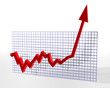 Chart on the up Chart on the up