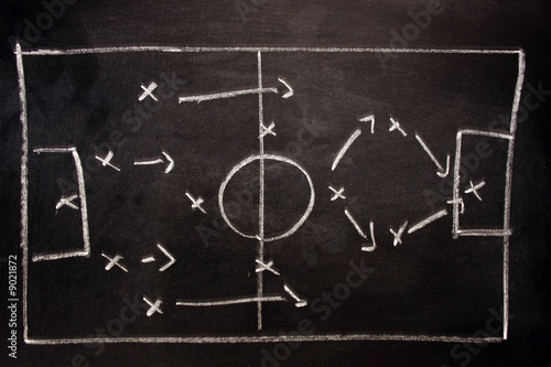 Soccer formation tactics on a blackboard